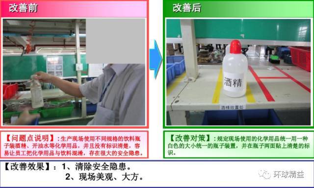 5秒顛覆體驗 酒精飲料行業的精益變革標桿